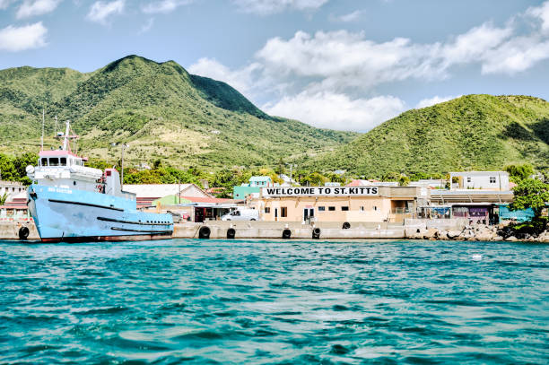 st kitts and nevis citizenship by investment